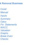 Components of Junk Removal Business Financial Model | eFinancialModels Checklist of components in a junk removal business financial model template, including summaries and financial statements.