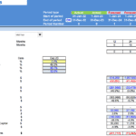 Junk Removal Business Free Cash Flow Analysis | eFinancialModels Financial model showing free cash flow analysis for a junk removal business