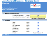 Junk Removal Business Financial Model Checks | eFinancialModels Financial model checks confirming functionality for a junk removal business model.