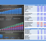 Comprehensive Financial Model Overview for Junk Removal Business | eFinancialModels Financial model overview with enterprise value, equity value, NPV, and IRR for a junk removal business.