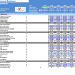 Projected Income Statement for Junk Removal Business | eFinancialModels Income statement displaying revenue, costs, and profit margins for a junk removal business.