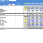 Junk Removal Business Balance Sheet Overview | eFinancialModels Balance sheet showing financial metrics for a junk removal business.
