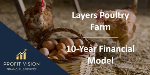 Layers poultry farm financial model featuring eggs and chickens