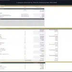 Financial model showing detailed development costs for a layers poultry farm.