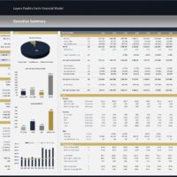 Layers Poultry Farm – 10 Year Financial Model | eFinancialModels