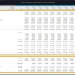 10-Year Financial Forecast for Metro Railway Development | eFinancialModels 10-year financial model showcasing income statement and cash flow projections for metro railway development.