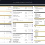 Financial model illustration for Metro Railway Development, showcasing uses and sources of cash, debt details, and revenue assumptions.