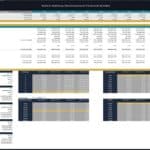 Metro Railway Financial Model Valuation Overview | eFinancialModels Financial model showing cash flows, IRR, and NPV for Metro Railway development project.