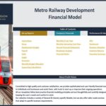 Table of contents for Metro Railway financial model, detailing financial sections and reports.