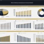 Metro Railway Financial Model Performance Dashboard | eFinancialModels Performance dashboard displaying revenue, cash flow, and expenses for a metro railway model.