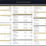 Nursery School Financial Model Assumptions Template | eFinancialModels Financial model assumptions for a nursery school, including costs and enrollment data.