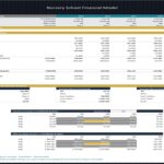 Nursery School Business Valuation Financial Model | eFinancialModels Business valuation model for nursery school including cash flow and return metrics.