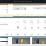Nursery School Investor Returns Distribution Analysis | eFinancialModels Investor returns distribution chart for nursery school financial model