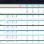 Nursery School Financial Model - Operating Expenses Overview | eFinancialModels Operating expenses chart for a nursery school financial model, showing costs by category.