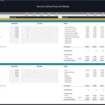 Nursery School Payroll Model Overview | eFinancialModels Payroll model showing salary breakdown and headcount for nursery school staff.