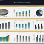Nursery School Financial Model Performance Dashboard | eFinancialModels Financial dashboard displaying revenue sources, expenses, and trends for a nursery school.
