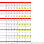 Adobe PPE schedule showing depreciation, amortization, and goodwill across years 2019 to 2028.