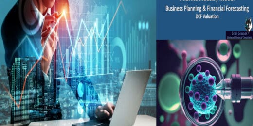 Pharmaceutical Industry – Business Planning & Financial Forecasting Model