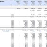 Monthly Financial Statement for Egg Productions | eFinancialModels Financial data table showing monthly revenues and expenses for Egg Productions.
