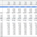Elegance Nails Financial Projections (2025-2033) | eFinancialModels Income statement for Elegance Nails with revenue and expense projections from 2025 to 2033.