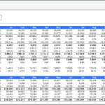 Elegance Nails 2027 Financial Statement Overview | eFinancialModels Financial statement for Elegance Nails showing revenue, expenses, and net income for 2027.