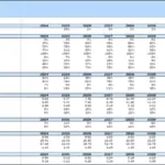 Ratio Analysis Overview for Golden Wings (2024-2033) | eFinancialModels Financial ratio analysis for Golden Wings showing key metrics for 2024-2033.
