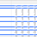 Elegance Nails Financial Ratio Analysis (2028-2034) | eFinancialModels Financial ratio analysis table for Elegance Nails, covering growth and various asset metrics.