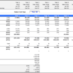 Annual Financial Projections for Elegance Nails | eFinancialModels 10-year financial projections table for Elegance Nails including EBIT and cash flow