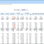 Budget vs Actuals Income Statement for Golden Wings | eFinancialModels Income statement detailing budget vs actual for Golden Wings with revenue and expenses analysis.