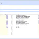 Monthly Expense Breakdown for Golden Wings Financial Model | eFinancialModels Detailed monthly expenses for Golden Wings, including utilities and administrative costs.