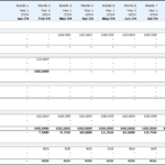 Monthly Debt Schedule Overview for Financial Planning | eFinancialModels Debt schedule detailing monthly balances and repayments for loans in 2024.