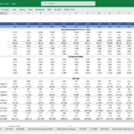 2023 Sales Summary Overview | eFinancialModels Sales summary Excel sheet with marketing budgets and conversion rates.