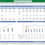 Cash Flow Statement Overview 2024-2028 | eFinancialModels Detailed cash flow statement showing annual and monthly cash projections.
