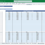 Salary Assumptions and Employee Projections (2024-2028) | eFinancialModels Salary assumptions table showing employee numbers and wages by department for 2024-2028.