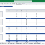 Service Assumptions Financial Model Template | eFinancialModels Financial model template displaying service assumptions, active customers, and billable days.
