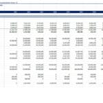 Financial model template illustrating assumptions and projections for the pharma industry
