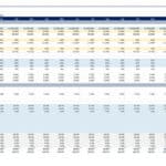 Revenue forecast table for therapeutic area including market sizing and patient segment analysis.