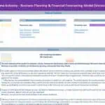 Structured layout of a pharma financial forecasting model including objectives and worksheet details.