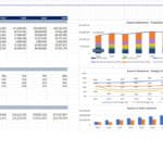 Projected income statement highlighting revenues and profit margins for 2031-2034.