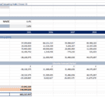 Financial forecasting model displaying DCF metrics and valuation for a pharma business.
