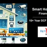 Conceptual image of smart home services with financial model elements.