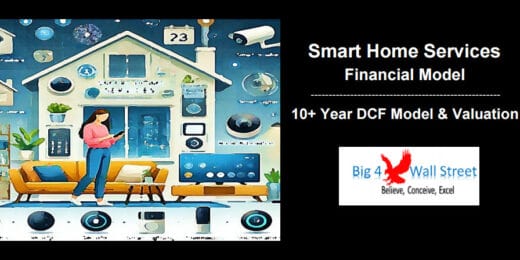 Smart Home Services financial model with 10+ year DCF analysis elements and visual tools.