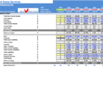 Smart Home Services Balance Sheet Overview | eFinancialModels Balance sheet detailing assets, liabilities, and equity for Smart Home Services.