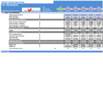 Cash Flow Statement for Smart Home Services (2023-2028) | eFinancialModels Cash flow statement detailing income, expenses, and forecasts for Smart Home Services.