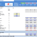 Smart Home Services Financial Model Overview | eFinancialModels Financial model for Smart Home Services showing cash flow, ROI, and valuation metrics.