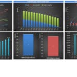 Comprehensive Financial Metrics Overview | eFinancialModels Graphs depicting working capital, debt structure, and NPV analysis.