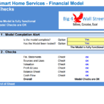 Smart Home Services Financial Model Check Summary | eFinancialModels Checklist verifying completion and functionality of financial model for Smart Home Services.