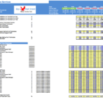 Inputs for Smart Home Services model showing installation and staffing metrics.