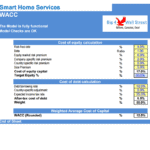 Smart Home Services WACC | eFinancialModels Financial model showing WACC calculation for smart home services, including cost of equity and debt breakdown.
