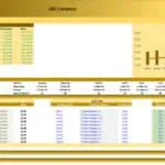 Startup Financial Model: Revenue & COGS Overview | eFinancialModels Revenue and COGS calculations for product categories in a startup financial model.